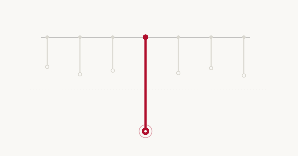 Fractional CMO for $1M ARR SaaS: What to Focus On First
