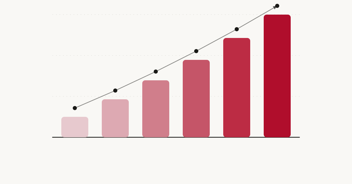 How to Set Your Fractional CMO Rate: A Pricing Framework for Senior Marketers