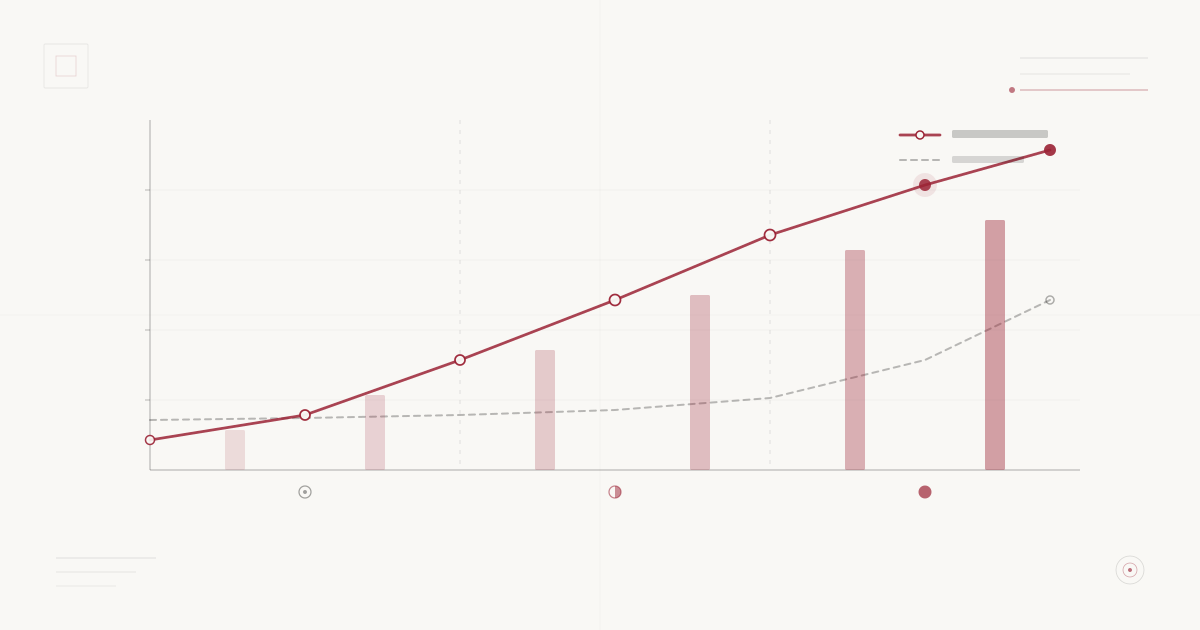 How to Measure Fractional CMO ROI: A 90-Day Framework