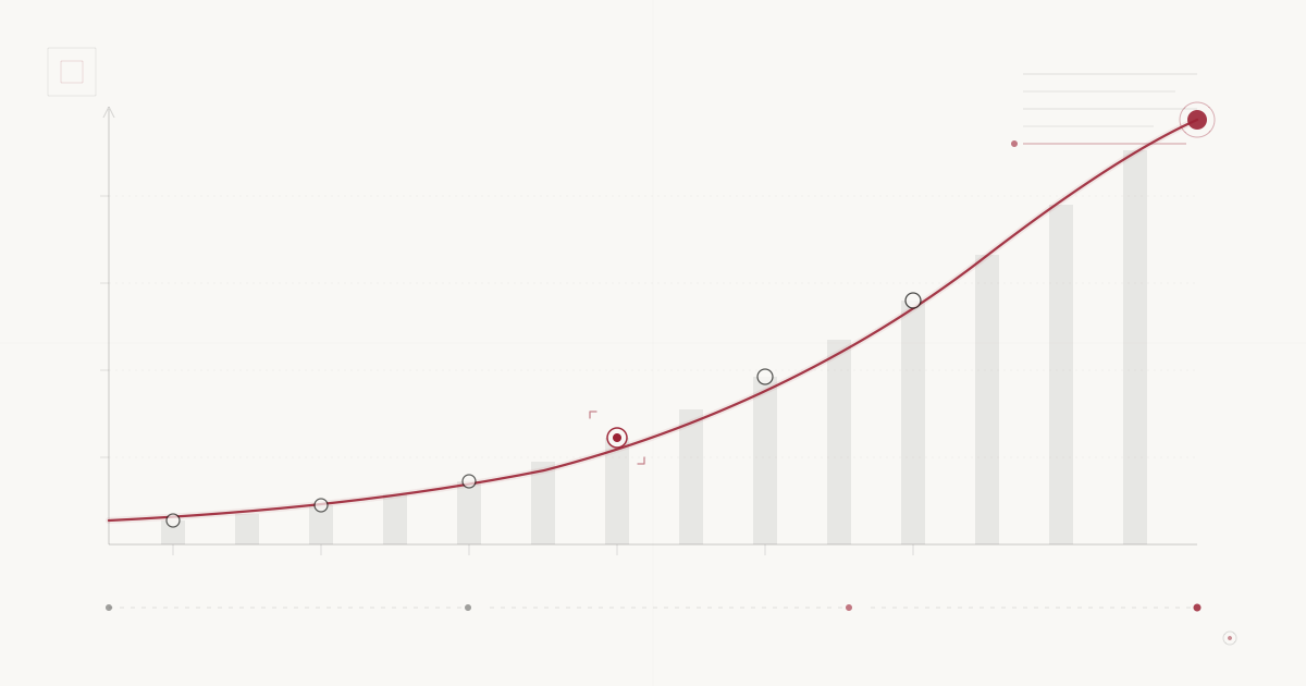 SaaS Fractional CMO: The Growth Partner for $1–10M ARR Companies